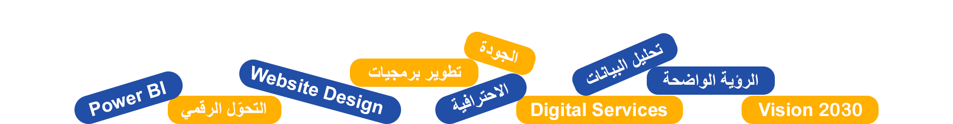 keywords